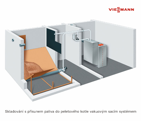 Kompletní systém pro vytápění peletami Viessmann
